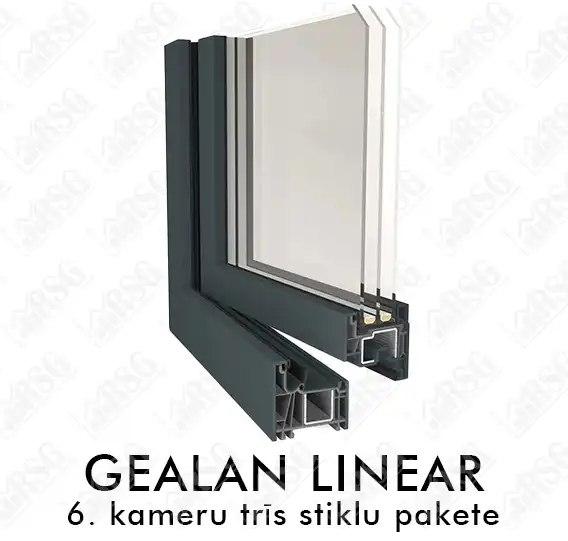 Gealan Linear — 6-камерный профиль с тройным стеклопакетом